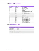 Preview for 82 page of Data Modul AG AIMB-258 User Manual