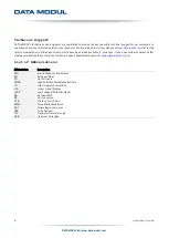 Preview for 6 page of Data Modul 12040973 Manual