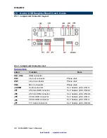 Preview for 36 page of Data Modul ECM-QM57 User Manual