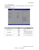 Preview for 65 page of Data Modul ECM-QM57 User Manual