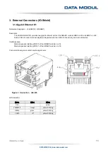 Предварительный просмотр 13 страницы Data Modul eDM-CB-SM-IPCS Reference Manual