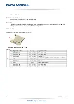 Предварительный просмотр 14 страницы Data Modul eDM-CB-SM-IPCS Reference Manual