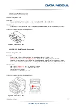 Предварительный просмотр 17 страницы Data Modul eDM-CB-SM-IPCS Reference Manual