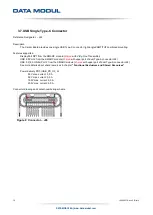 Предварительный просмотр 18 страницы Data Modul eDM-CB-SM-IPCS Reference Manual