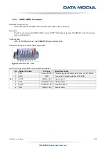 Предварительный просмотр 39 страницы Data Modul eDM-CB-SM-IPCS Reference Manual