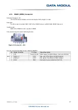 Предварительный просмотр 41 страницы Data Modul eDM-CB-SM-IPCS Reference Manual