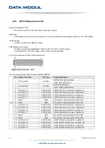 Предварительный просмотр 46 страницы Data Modul eDM-CB-SM-IPCS Reference Manual