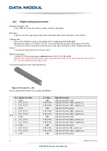 Предварительный просмотр 48 страницы Data Modul eDM-CB-SM-IPCS Reference Manual