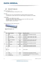 Предварительный просмотр 56 страницы Data Modul eDM-CB-SM-IPCS Reference Manual