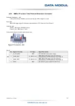 Предварительный просмотр 57 страницы Data Modul eDM-CB-SM-IPCS Reference Manual