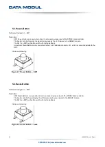 Предварительный просмотр 66 страницы Data Modul eDM-CB-SM-IPCS Reference Manual