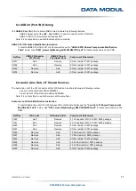 Предварительный просмотр 71 страницы Data Modul eDM-CB-SM-IPCS Reference Manual