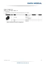 Preview for 25 page of Data Modul eDM-SBC-iMX8Mm Manual