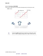 Preview for 24 page of Data Modul EMX-A55E User Manual