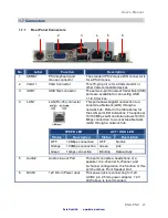 Preview for 21 page of Data Modul ENX-PNV User Manual