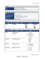 Preview for 9 page of Data Modul IX55HM User Manual