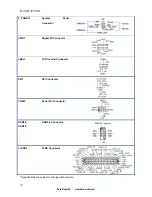 Preview for 10 page of Data Modul IX57QM User Manual