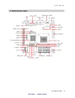 Preview for 15 page of Data Modul IX57QM User Manual