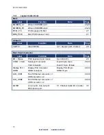 Preview for 16 page of Data Modul IX57QM User Manual