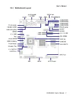 Preview for 20 page of Data Modul IX945GSE2 User Manual