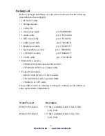 Preview for 3 page of Data Modul PCM-9375 User Manual