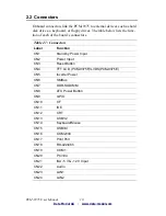 Preview for 20 page of Data Modul PCM-9375 User Manual