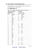 Preview for 55 page of Data Modul PCM-9375 User Manual