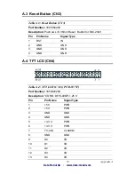 Preview for 77 page of Data Modul PCM-9375 User Manual