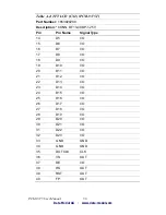 Preview for 78 page of Data Modul PCM-9375 User Manual