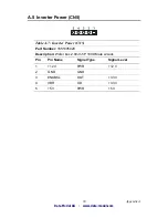 Preview for 81 page of Data Modul PCM-9375 User Manual