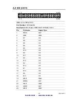 Preview for 85 page of Data Modul PCM-9375 User Manual