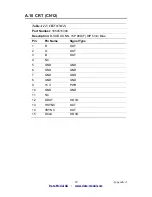 Preview for 87 page of Data Modul PCM-9375 User Manual