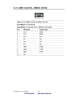 Preview for 88 page of Data Modul PCM-9375 User Manual