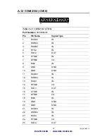 Preview for 89 page of Data Modul PCM-9375 User Manual