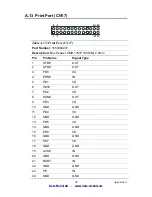 Preview for 91 page of Data Modul PCM-9375 User Manual