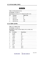 Preview for 93 page of Data Modul PCM-9375 User Manual