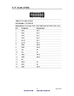 Preview for 95 page of Data Modul PCM-9375 User Manual