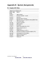 Preview for 100 page of Data Modul PCM-9375 User Manual