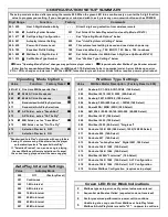 Preview for 2 page of Data Sync Engineering WMP-255 Manual