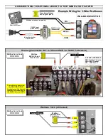 Preview for 5 page of Data Sync Engineering WMP-255 Manual