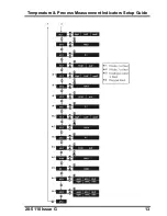 Предварительный просмотр 15 страницы Data Track tracker 211 User Manual