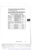 Preview for 90 page of Data Translation DT2802 User Manual