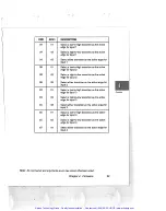 Preview for 120 page of Data Translation DT2802 User Manual