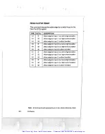 Preview for 121 page of Data Translation DT2802 User Manual