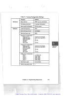 Preview for 150 page of Data Translation DT2802 User Manual