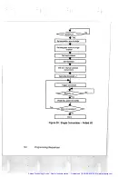 Preview for 155 page of Data Translation DT2802 User Manual