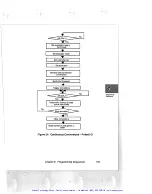 Preview for 160 page of Data Translation DT2802 User Manual