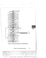 Preview for 172 page of Data Translation DT2802 User Manual