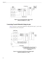 Preview for 48 page of Data Translation DT300 Series User Manual