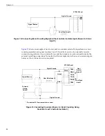 Preview for 54 page of Data Translation DT300 Series User Manual